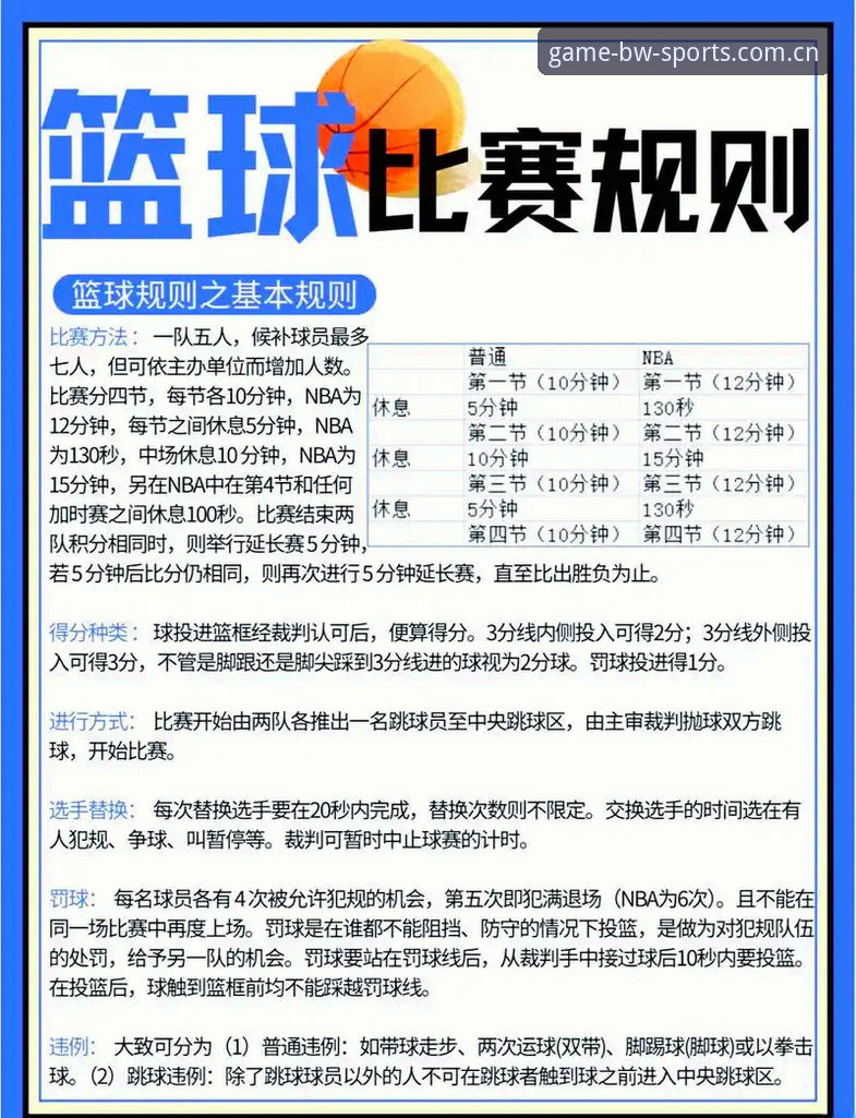宝威体育平台实用指南：从版本选择到赛事覆盖的必备知识