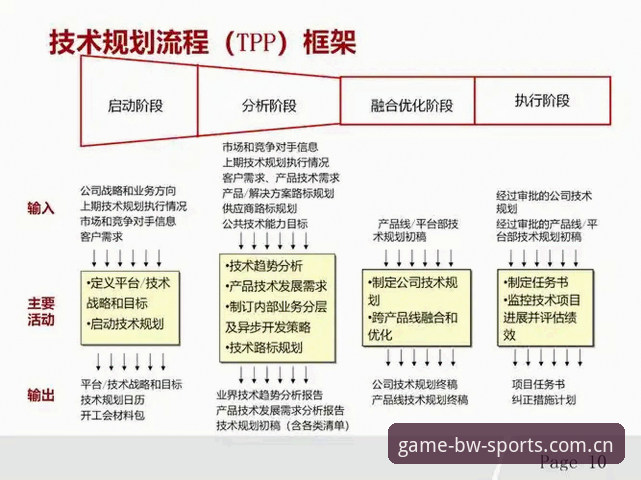 宝威体育最新版本安装教程深度评测：从下载到实战的全流程技术解析